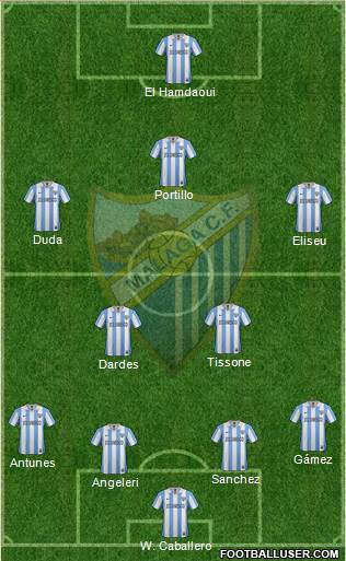 Málaga C.F., S.A.D. Formation 2013