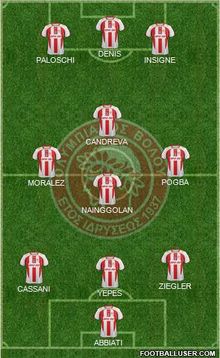 ASK Olympiakos Volou Formation 2013