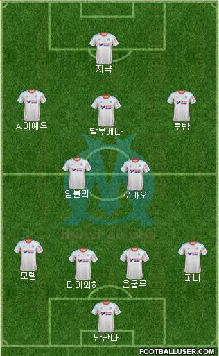 Olympique de Marseille Formation 2013