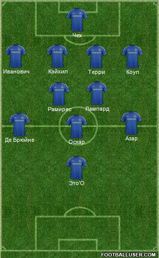 Chelsea Formation 2013