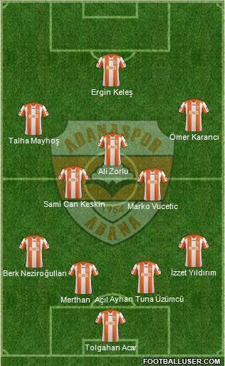 Adanaspor A.S. Formation 2013