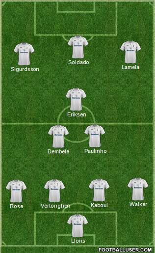 Tottenham Hotspur Formation 2013