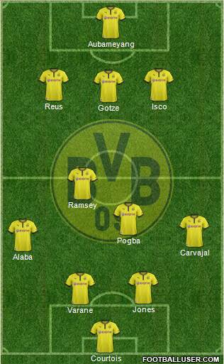 Borussia Dortmund Formation 2013
