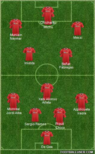 Walsall Formation 2013