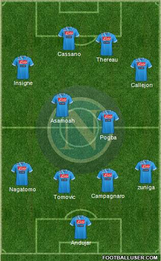 Napoli Formation 2013