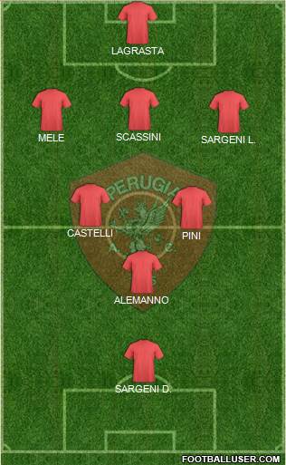 Perugia Formation 2013