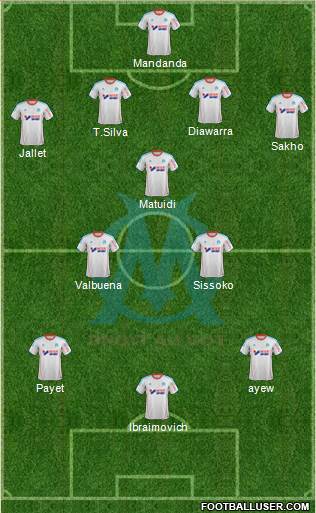 Olympique de Marseille Formation 2013