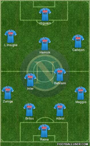 Napoli Formation 2013