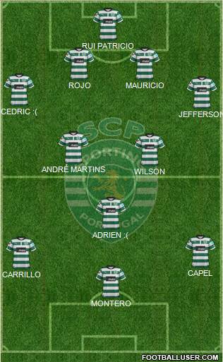 Sporting Clube de Portugal - SAD Formation 2013
