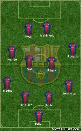 F.C. Barcelona Formation 2013