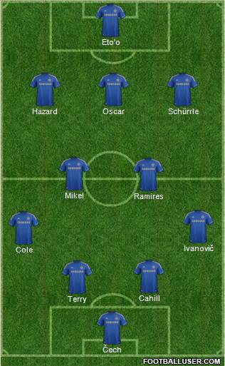 Chelsea Formation 2013
