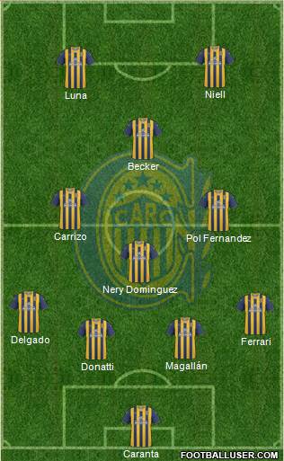 Rosario Central Formation 2013
