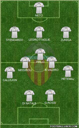 Valencia C.F., S.A.D. Formation 2013