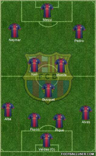 F.C. Barcelona Formation 2013