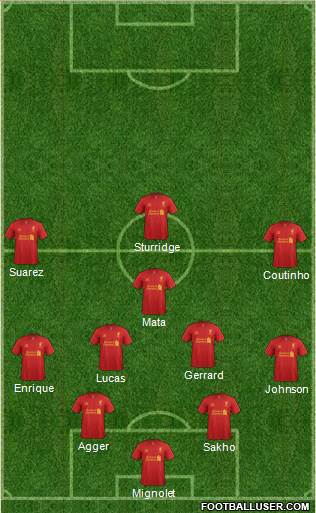Liverpool Formation 2013