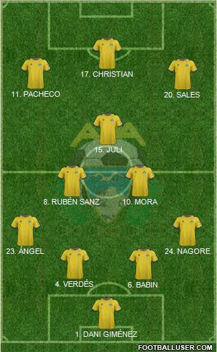 A.D. Alcorcón Formation 2013