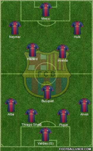 F.C. Barcelona Formation 2013