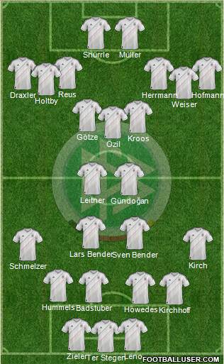 Germany Formation 2013
