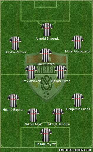 Manisaspor Formation 2013