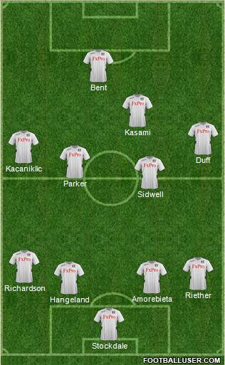 Fulham Formation 2013