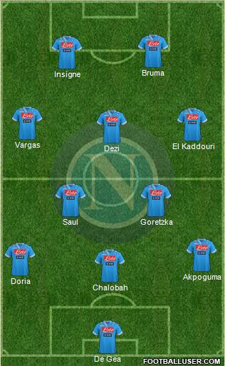 Napoli Formation 2013