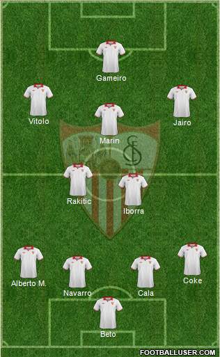 Sevilla F.C., S.A.D. Formation 2013