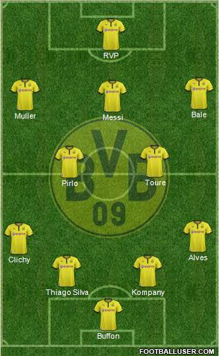 Borussia Dortmund Formation 2013