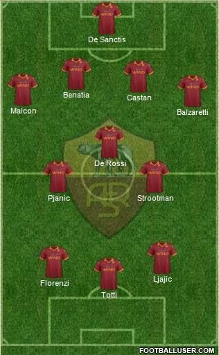 AS Roma Formation 2013