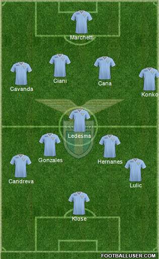 S.S. Lazio Formation 2013