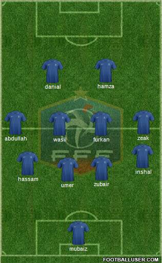 France Formation 2013