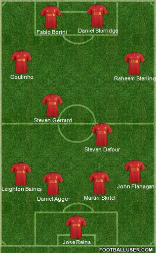 Liverpool Formation 2013