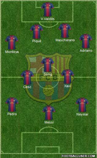 F.C. Barcelona Formation 2013