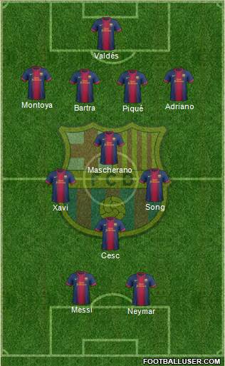 F.C. Barcelona Formation 2013