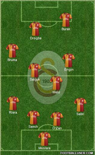 Galatasaray SK Formation 2013