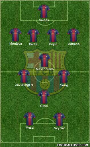 F.C. Barcelona Formation 2013