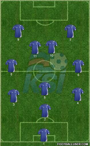 Iceland Formation 2013