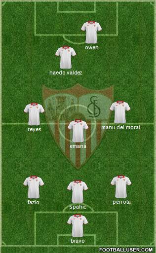 Sevilla F.C., S.A.D. Formation 2013