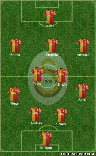 Galatasaray SK Formation 2013