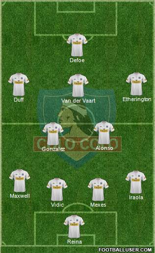 CSD Colo Colo Formation 2013