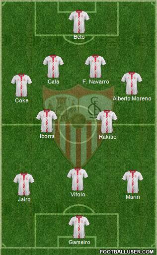 Sevilla F.C., S.A.D. Formation 2013