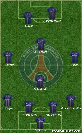Paris Saint-Germain Formation 2013