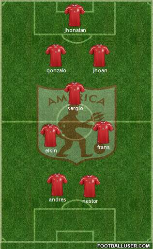 CD América de Cali Formation 2013