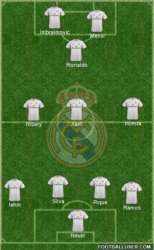 Real Madrid C.F. Formation 2013