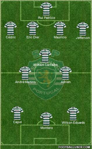 Sporting Clube de Portugal - SAD Formation 2013