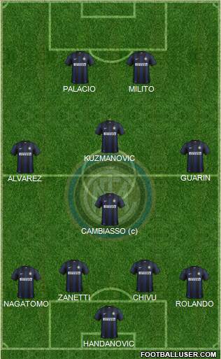 F.C. Internazionale Formation 2013