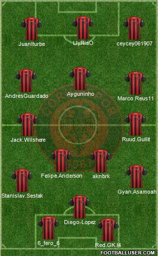 Çorumspor Formation 2013