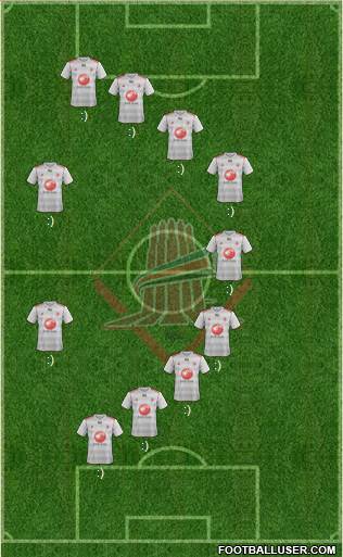 Al-Sharjah Formation 2013