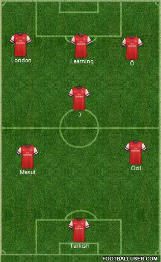 Arsenal Formation 2013