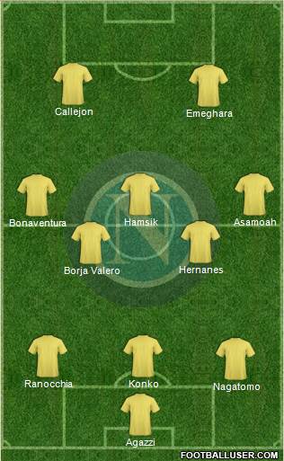Napoli Formation 2013