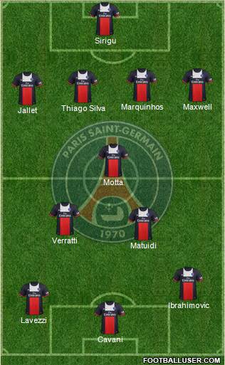 Paris Saint-Germain Formation 2013